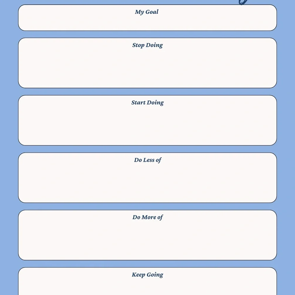 The Progress Goals All-in-One Planner - Blue Floral Design